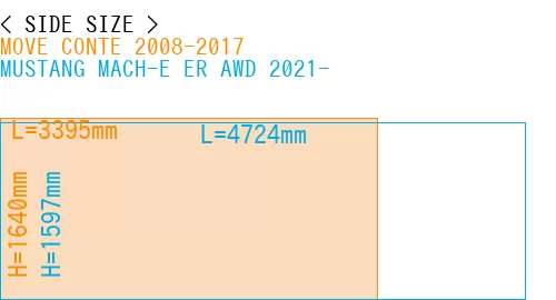 #MOVE CONTE 2008-2017 + MUSTANG MACH-E ER AWD 2021-